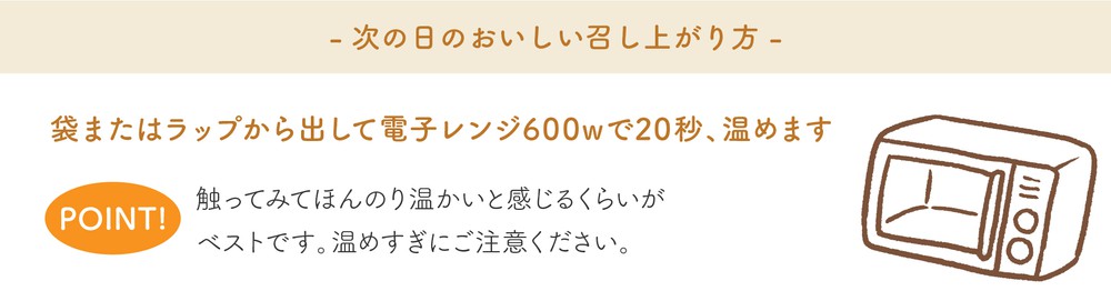 次の日のおいしい召し上がり方 袋またはラップから出して電子レンジ600wで20秒、温めます